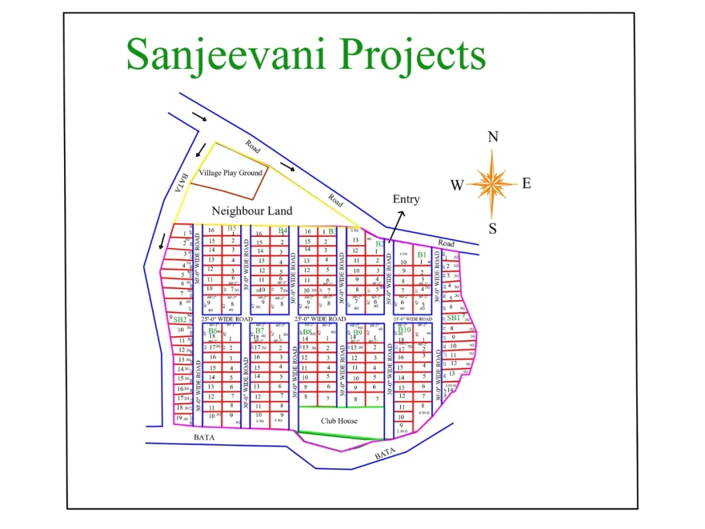 Property Layout