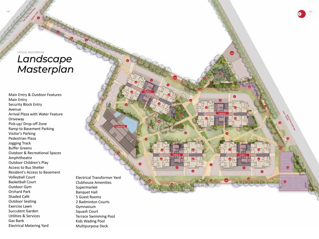 Property Layout