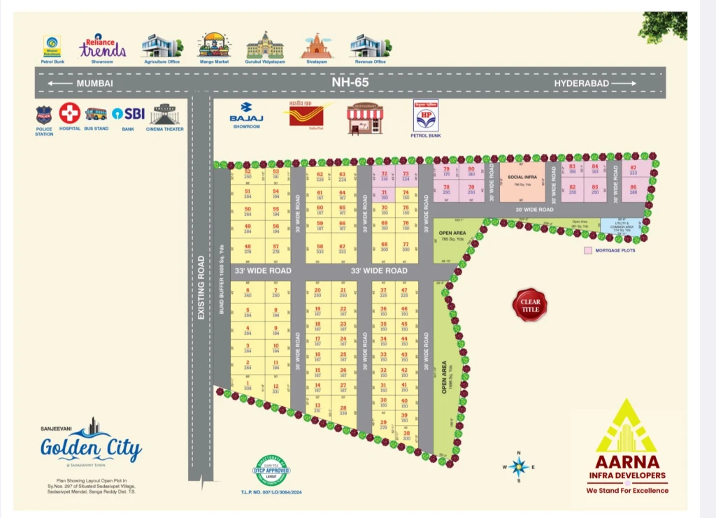 Property Layout