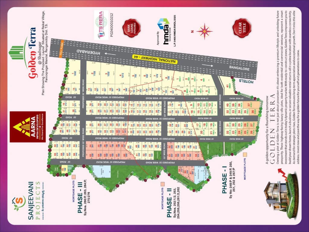 Property Layout