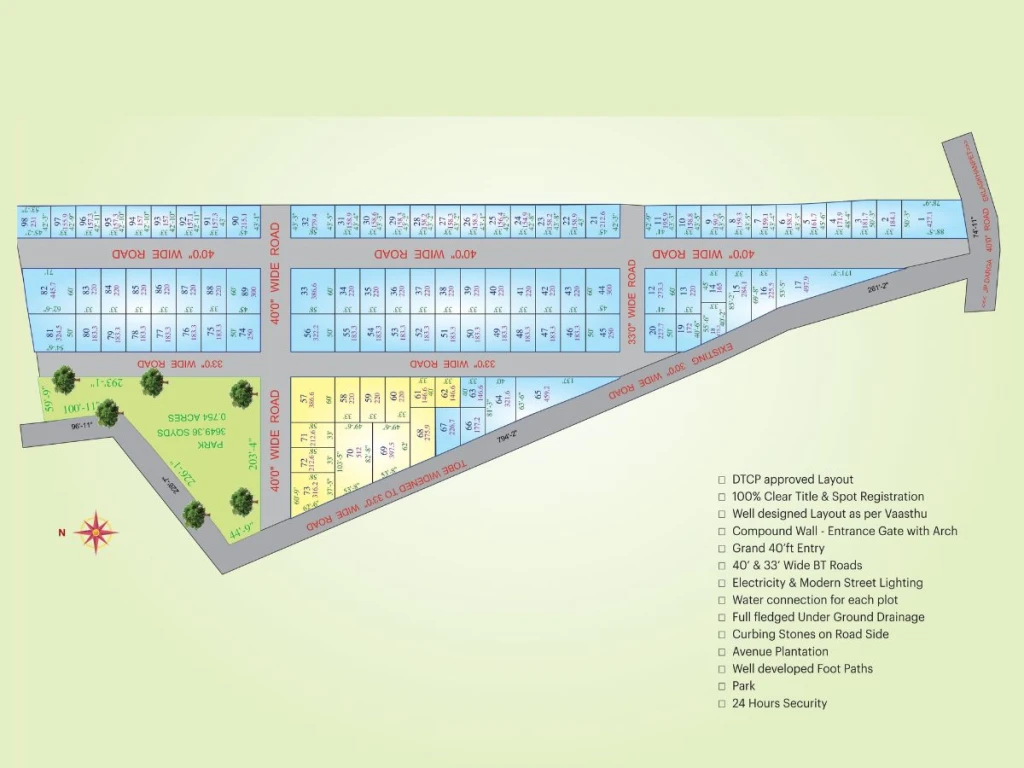 Property Layout
