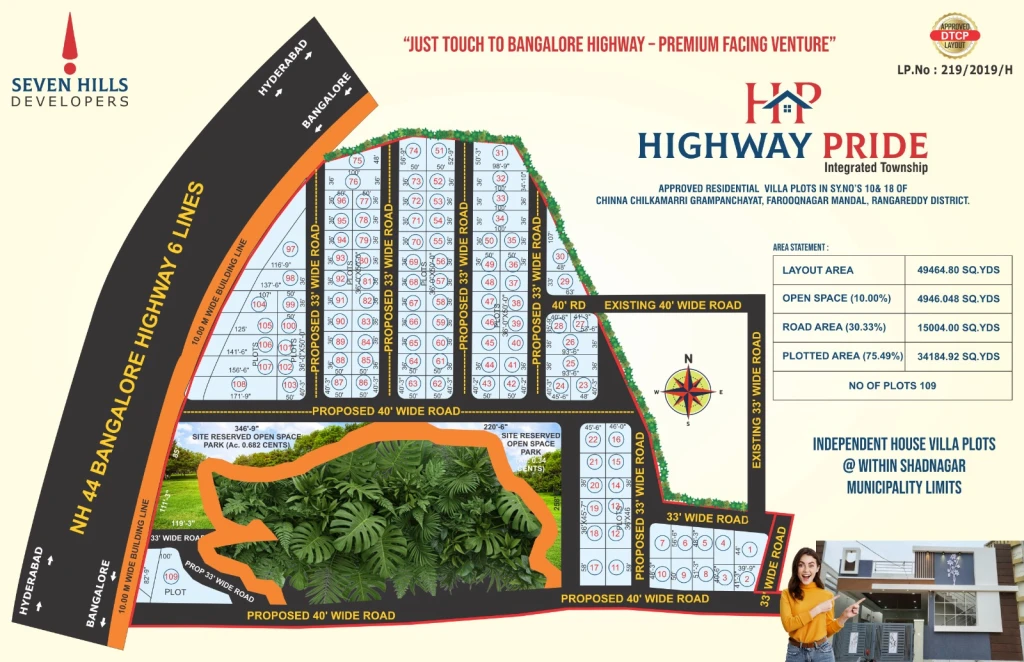 Property Layout