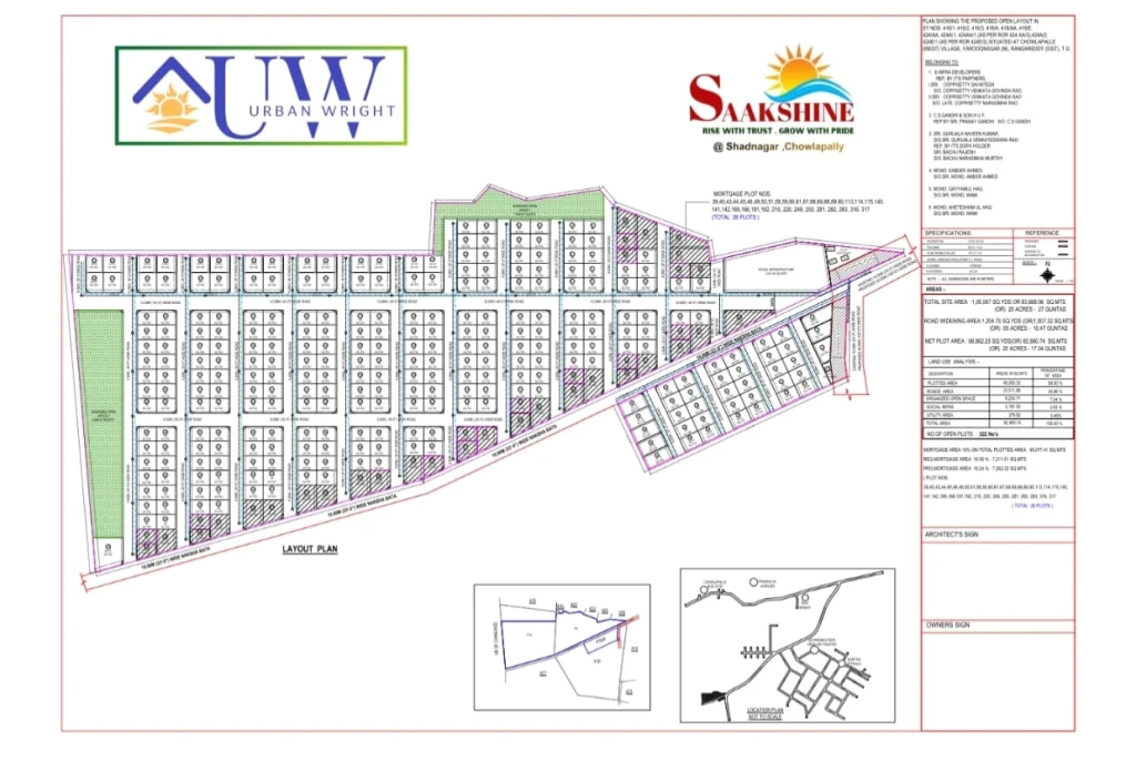 Property Layout
