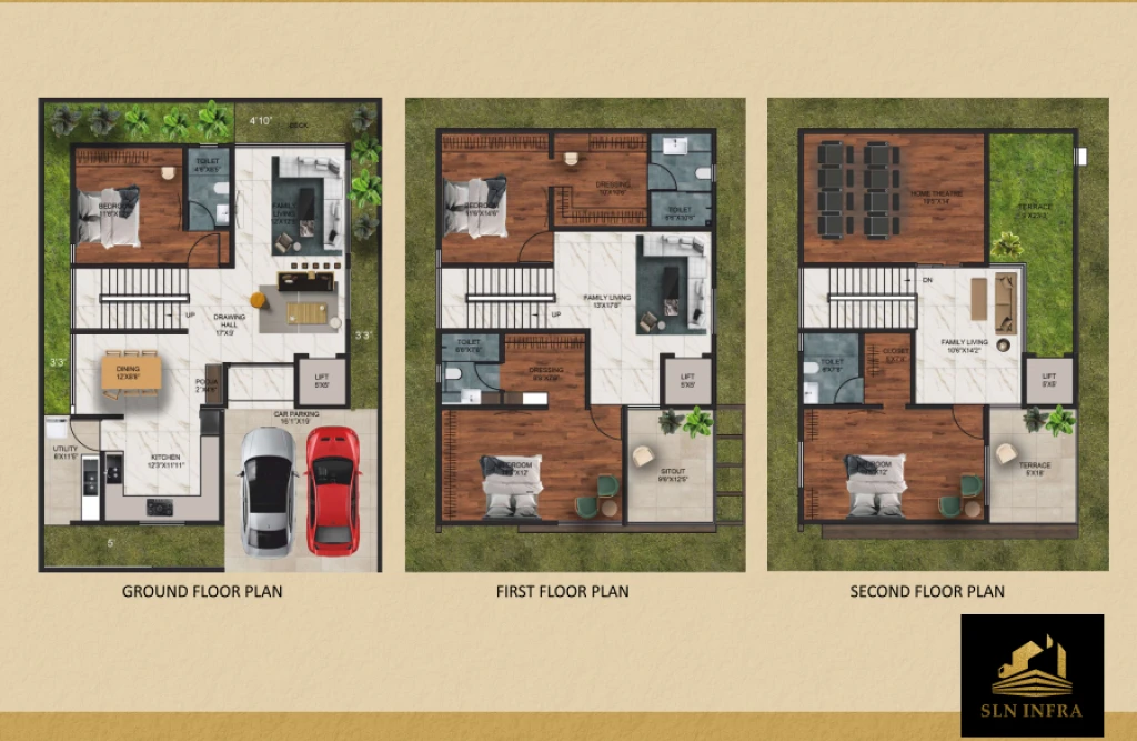 Property Layout